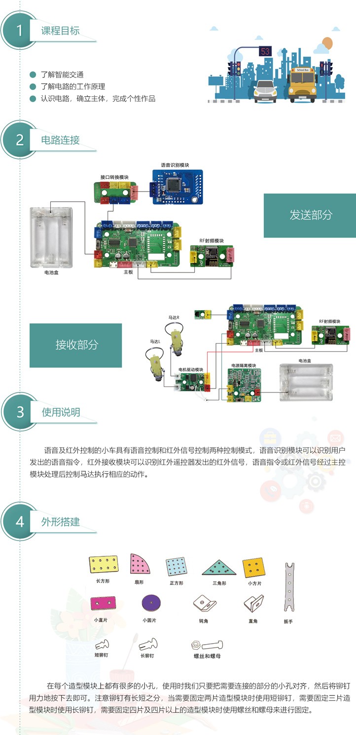 语音及红外控制的小车1.jpg