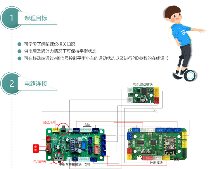 智能平衡小车_01.jpg